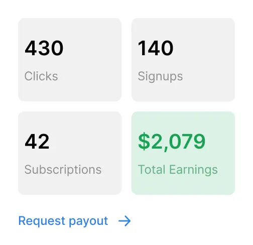 Earn Commission