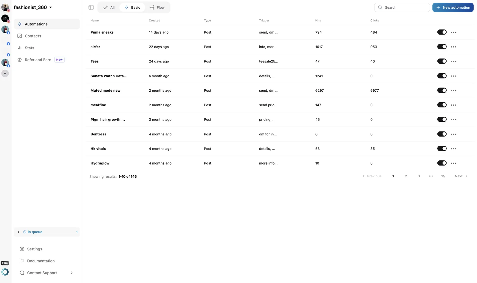LinktoDM dashboard showing the Automations list with columns for name, created date, type, trigger, hits and clicks, and the sidebar with Automations, Contacts, Stats and Refer and Earn