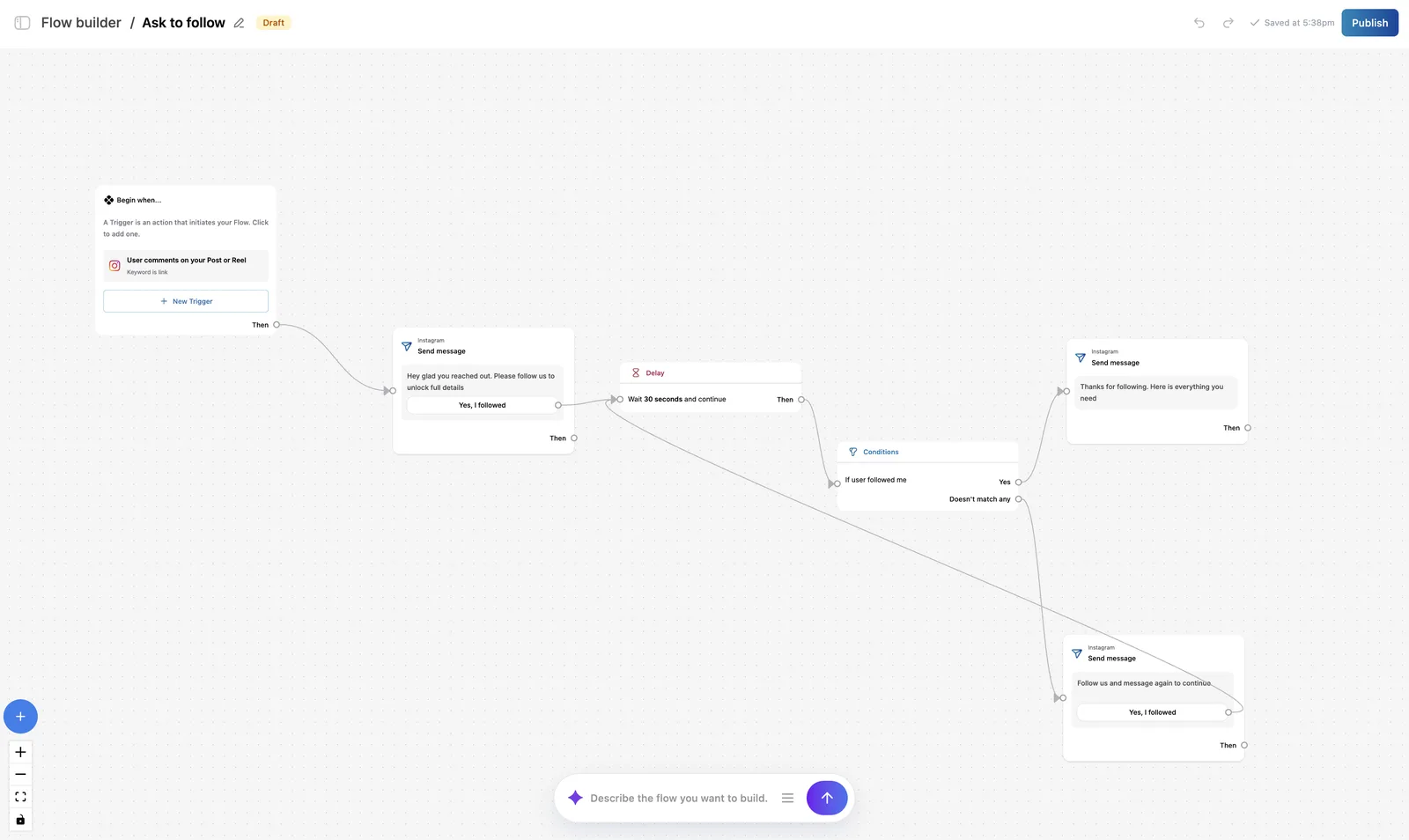 LinktoDM Flow builder canvas showing a comment trigger connected to a send message node, a 30 second delay, a condition checking if the user followed, and two different follow up messages, with an AI prompt bar at the bottom reading Describe the flow you want to build