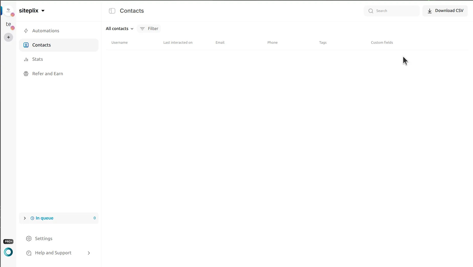 LinktoDM Contacts page on a fresh account, showing the All contacts filter and empty Username, Last interacted on, Email, Phone, Tags and Custom fields columns
