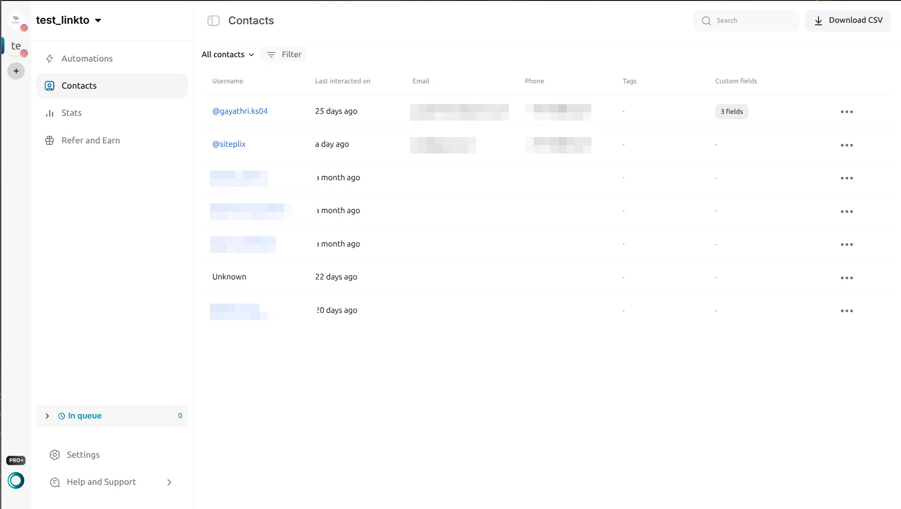 LinktoDM Contacts page listing several contacts with usernames, last interaction times, and collected email, phone and custom field values, some values redacted